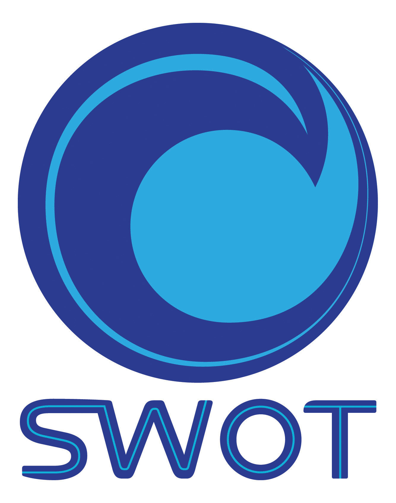 Swot